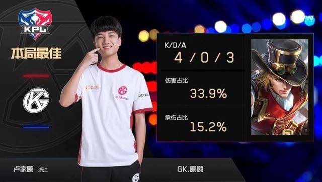 洲豪门关注 洲豪门关注