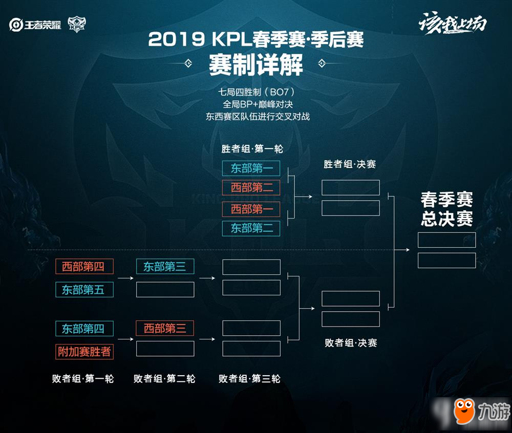 对其明星后 对其明星后